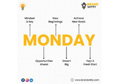 Brandwitty | Leading Digital Marketing Agency in Mumbai