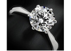 Online Jewelry Valuation Services – Prestige Valuations USA